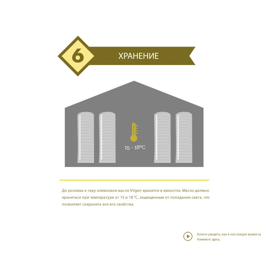 07 – ПРОИЗВОДСТВЕННЫЙ ПРОЦЕСС